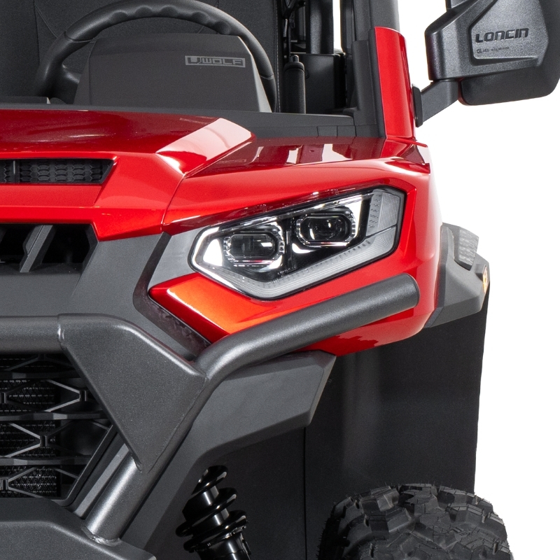 loncin-u-wolf-details (3)