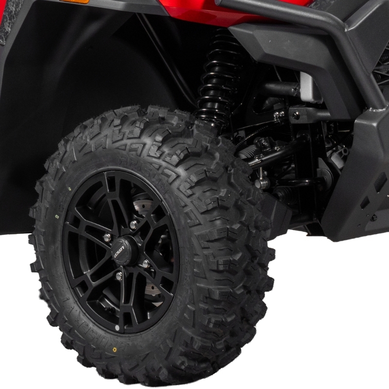 loncin-u-wolf-details